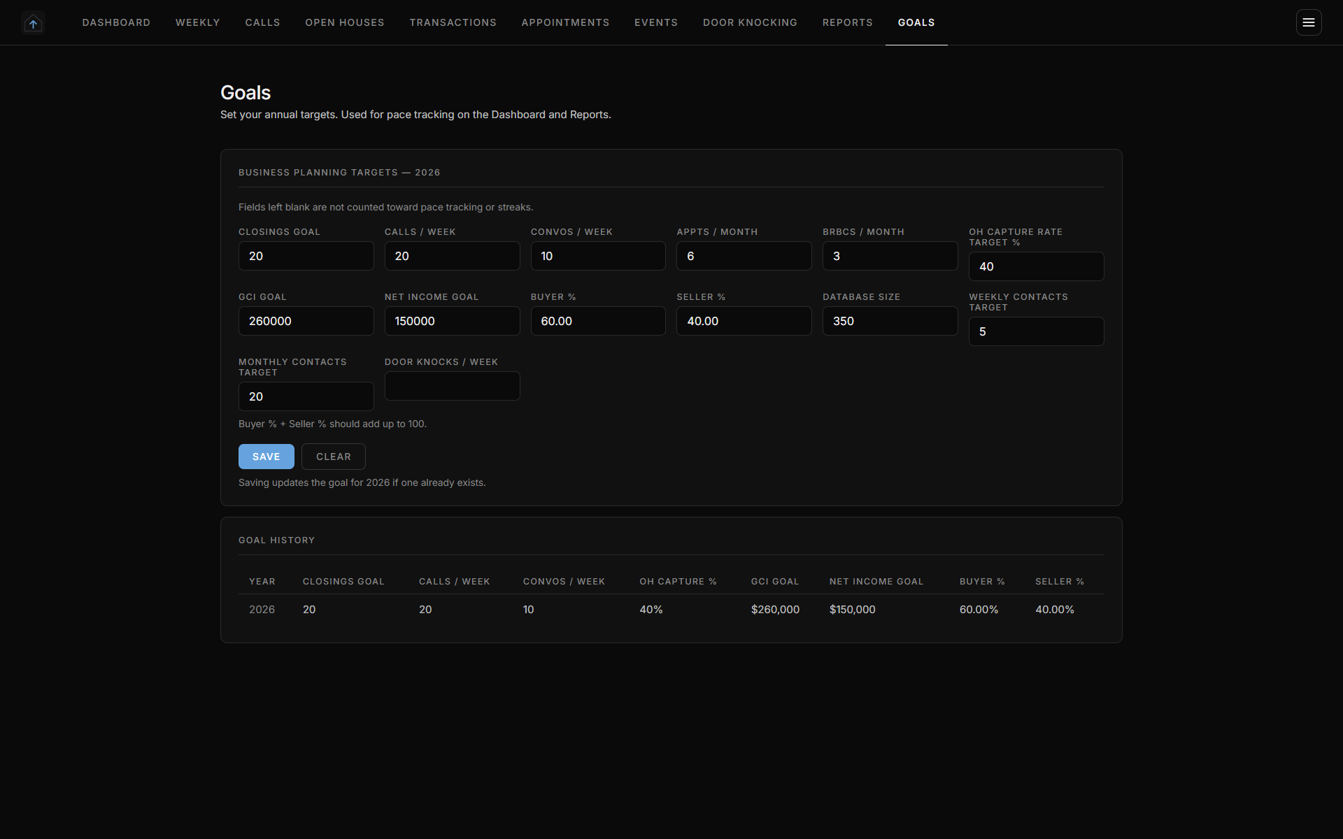 DashTrackr goals page where annual targets are set once and tracked automatically